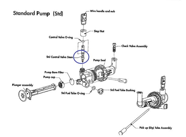 MSR Pump Standard Control Valve Fuel pump - Reservedel 