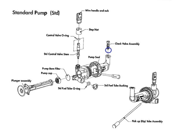 MSR Pump Check Valve Ball Fuel pump - Reservedel 