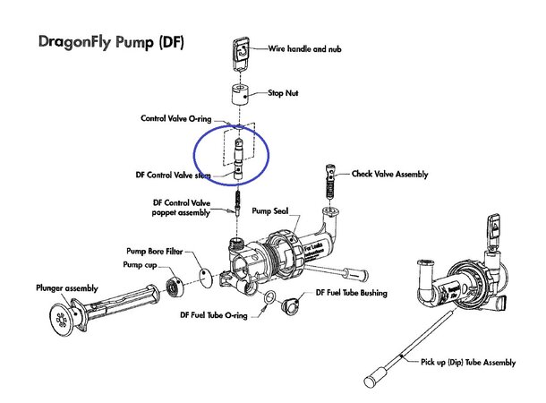 MSR Pump Control Valve - Dragonfly Reservedel 