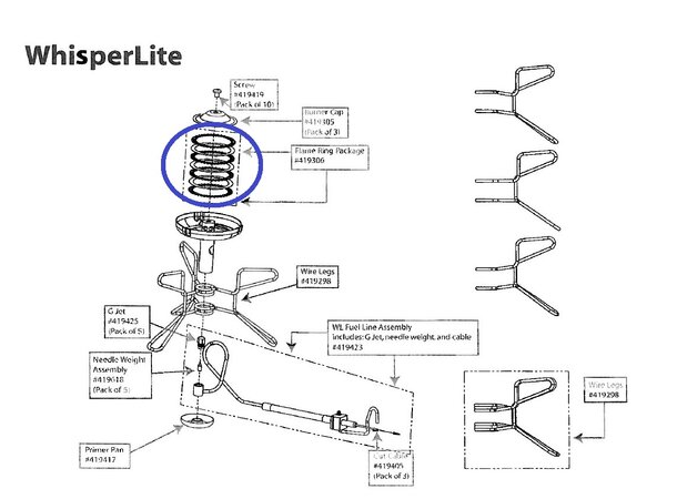 MSR FLAME RING PACKAGE (WL/WLI/RF) Whisperlite - Reservedel 