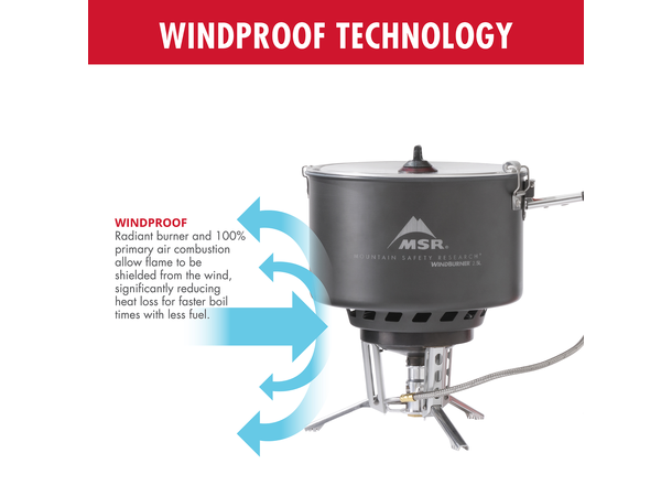 MSR WindBurner Group System Brenner og 2,5L kjele 