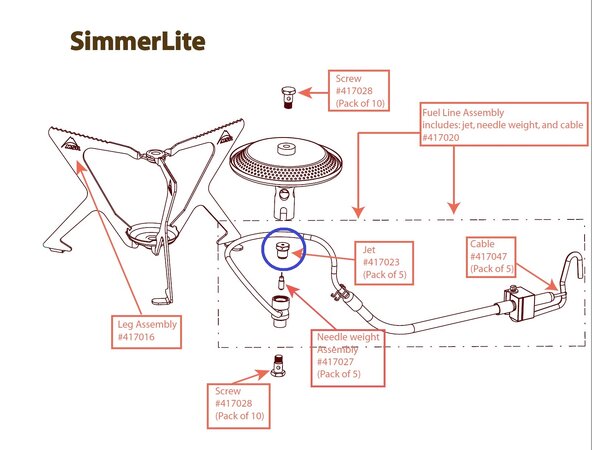 MSR Jets - SimmerLite / WindPro Reservedel 