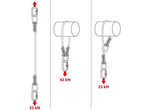 CAMP ANCHOR CABLE Wireslynge 100cm 