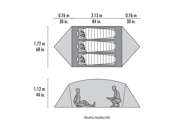 MSR Mutha Hubba NX 3P Telt Grønn Lett og solid fjelltelt 
