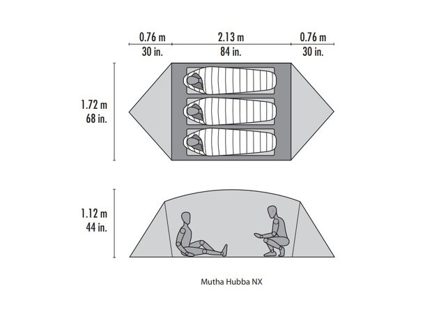 MSR Mutha Hubba NX 3P Telt Grønn Lett og solid fjelltelt 