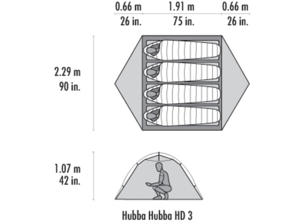MSR Hubba Hubba LT 3P Telt Grønt 2026 Lett fjelltelt 