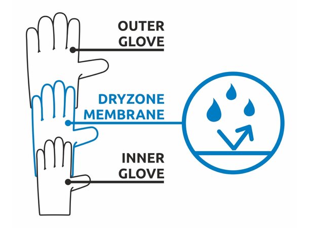 CAMP SPLIT MITT N XXL - Black/Grey 