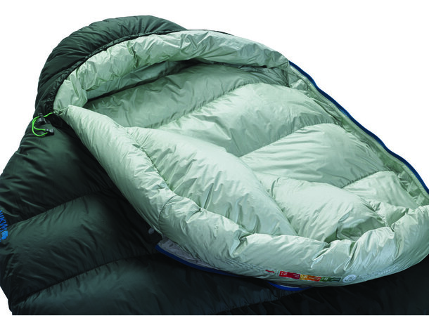 TAR Hyperion 0C UL Long Impregnert 900 fyllgrad gåsedun 