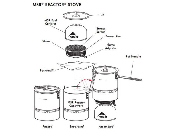 MSR Stove - Reactor Reactor - Reservedel 
